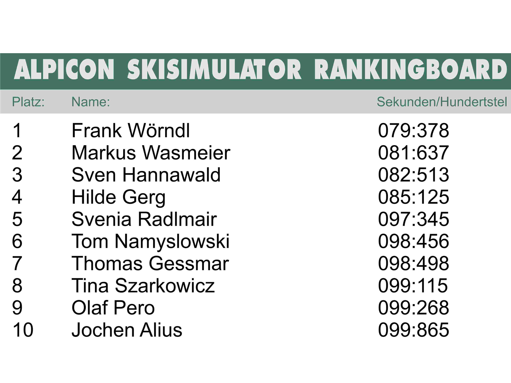 rankingboard-top-10__02