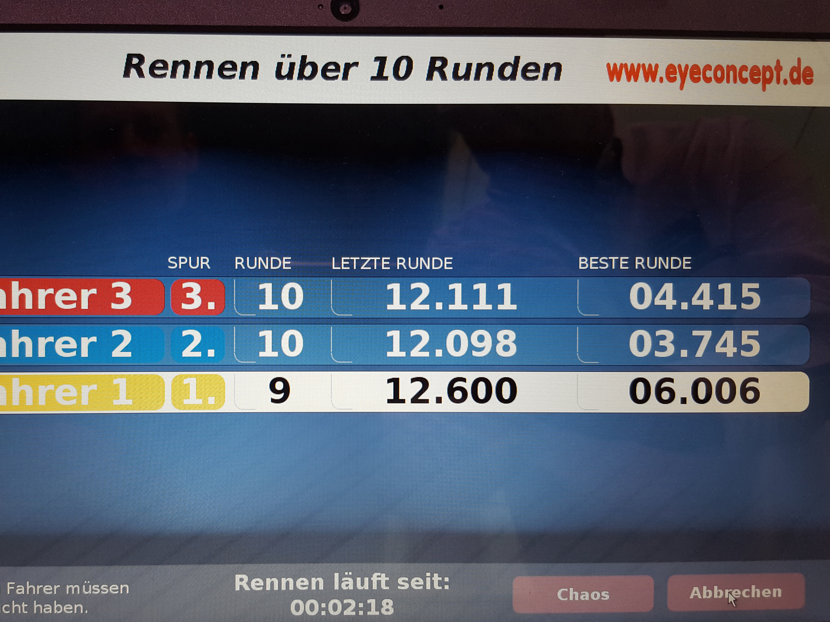 carrerabahn-ranking_www.eyeconcept.de_001