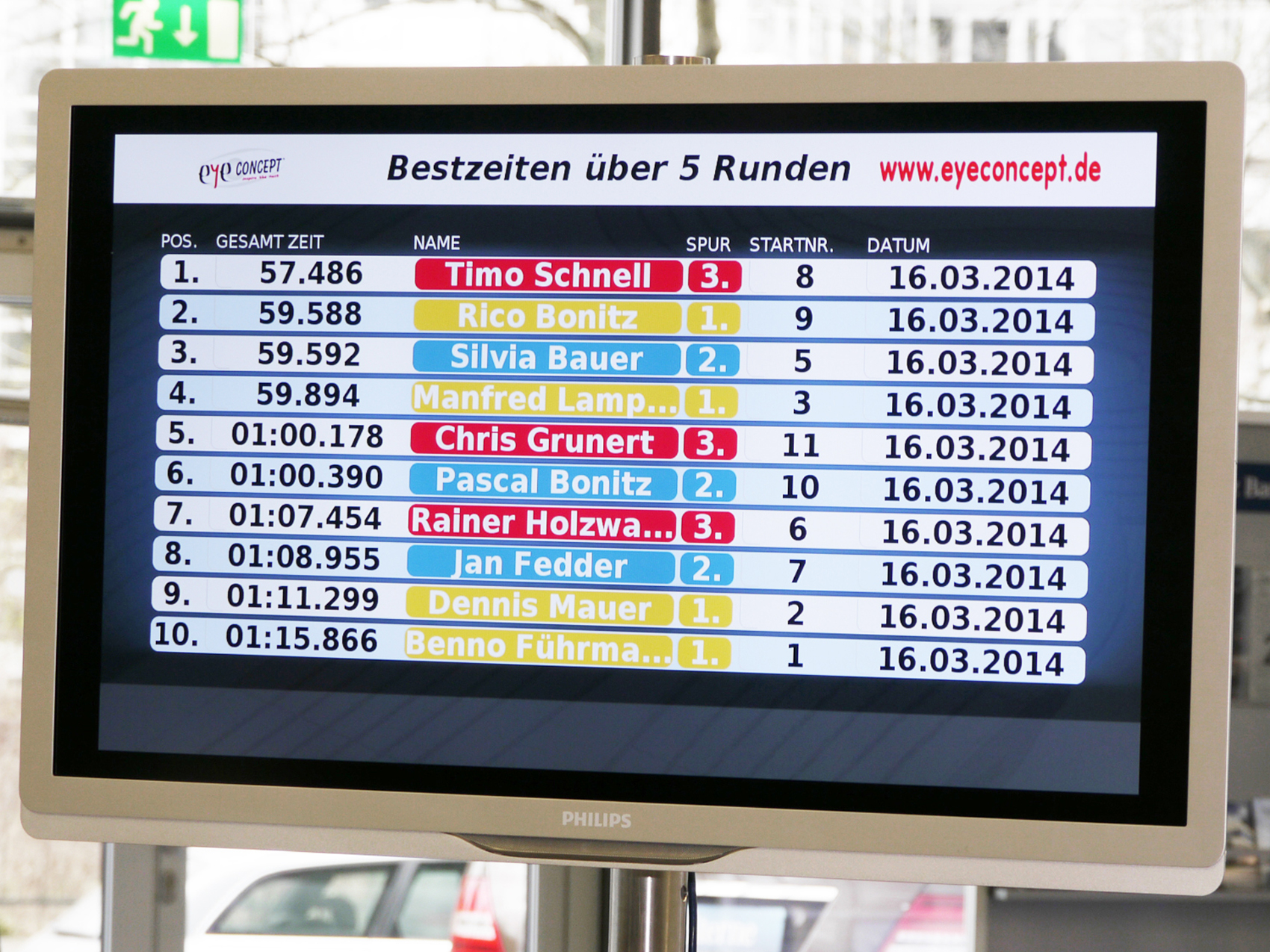 carrerabahn-slotfire-XXL-option-rankingboard_www.eyeconcept.de_06