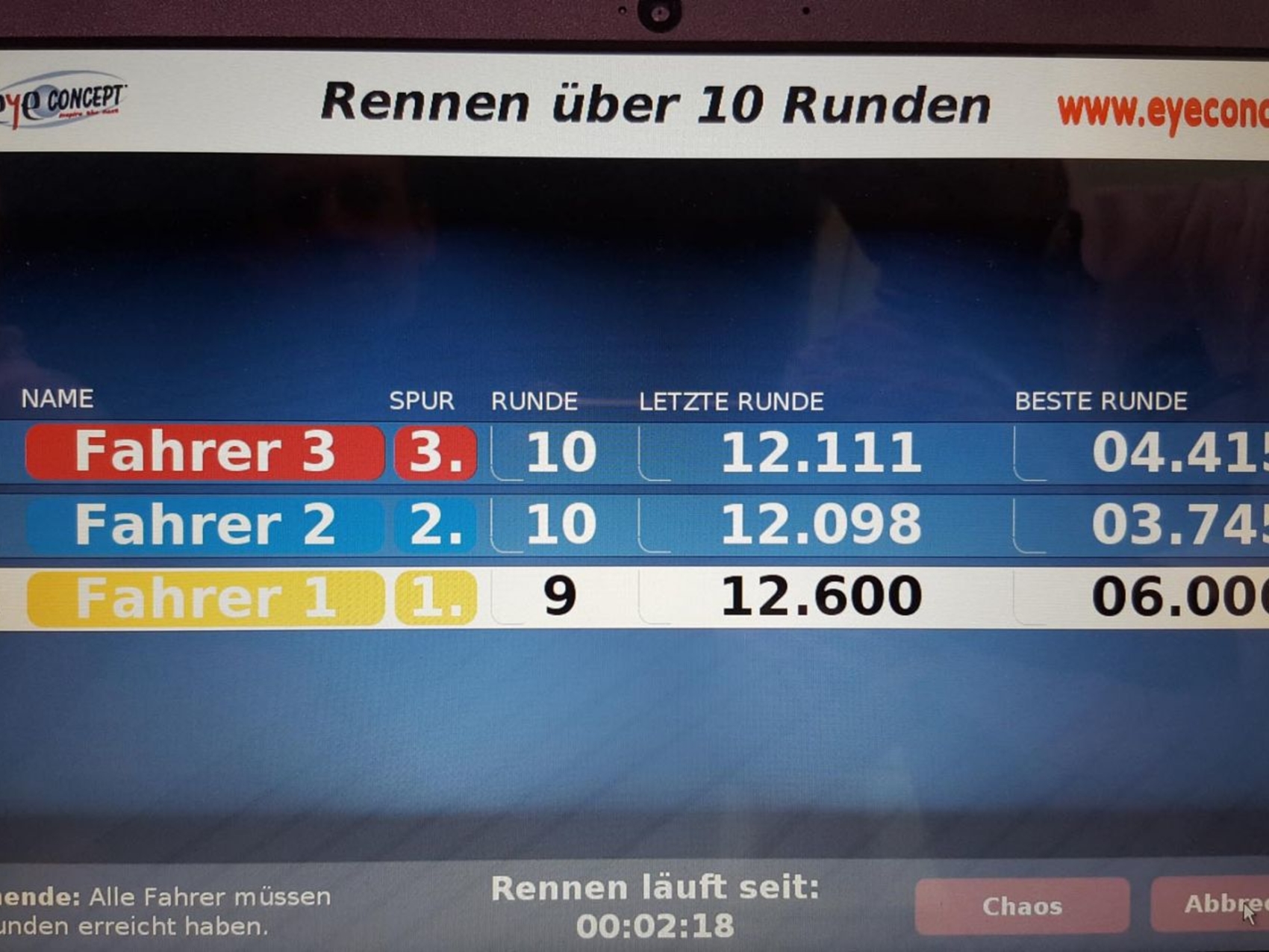 carrerabahn-ranking-www-eyeconcept-de-001