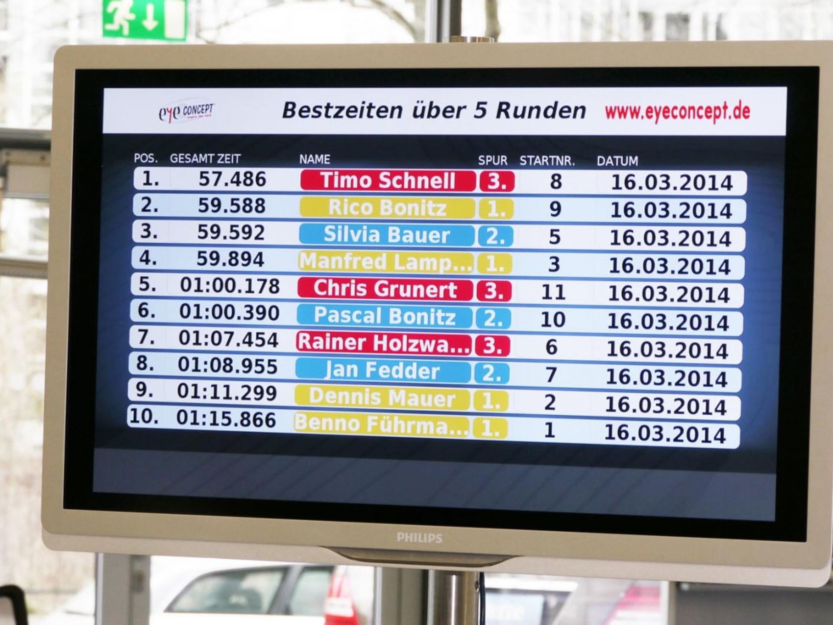 carrerabahn-slotfire-xxl-option-rankingboard-www-eyeconcept-de-06