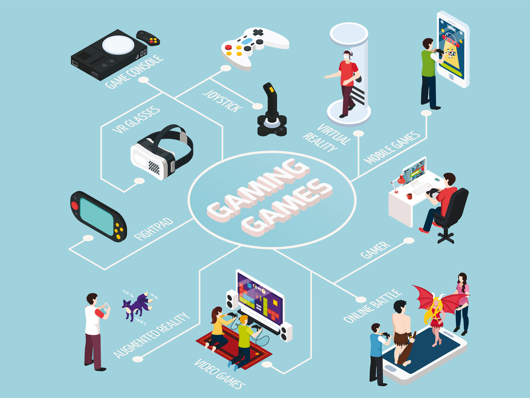 virtual-areas-for-all_003