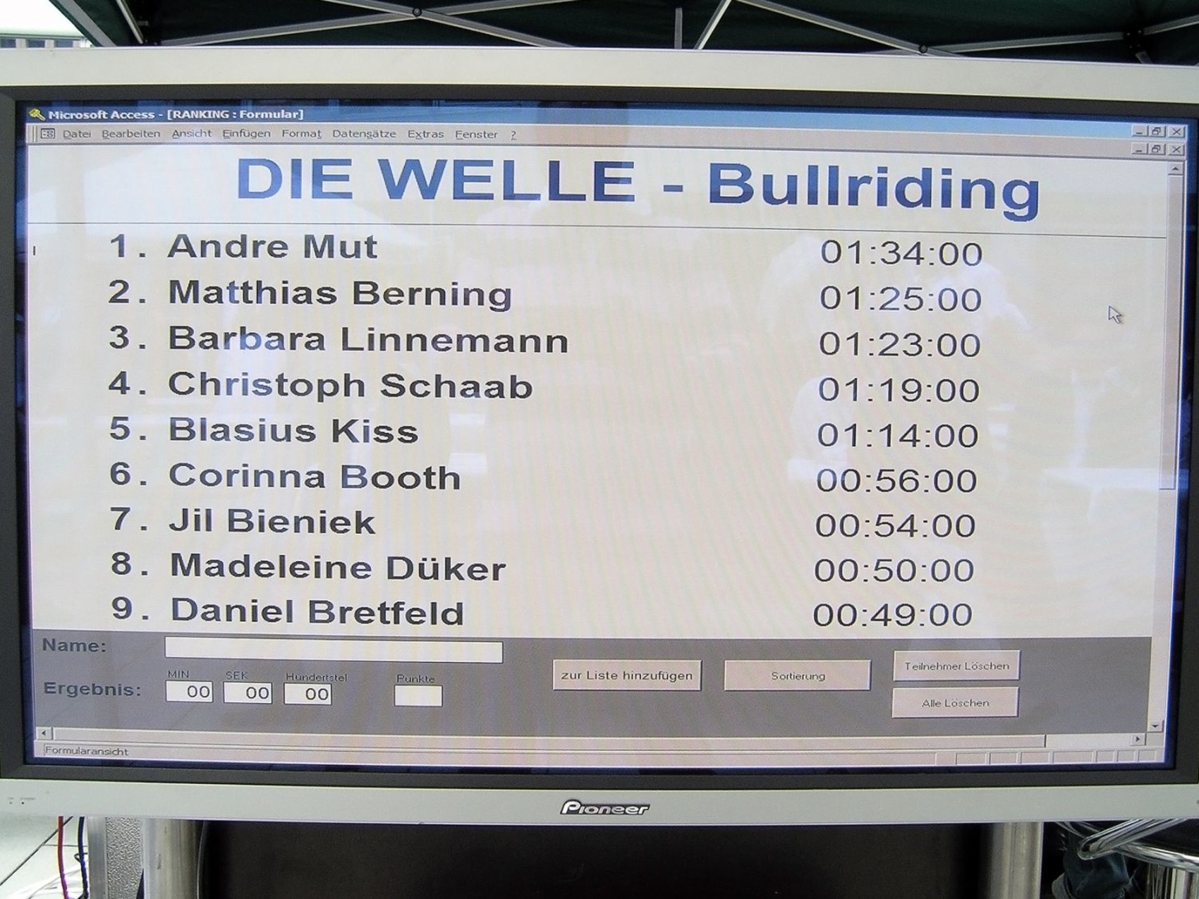 rankingboard-bullriding-01