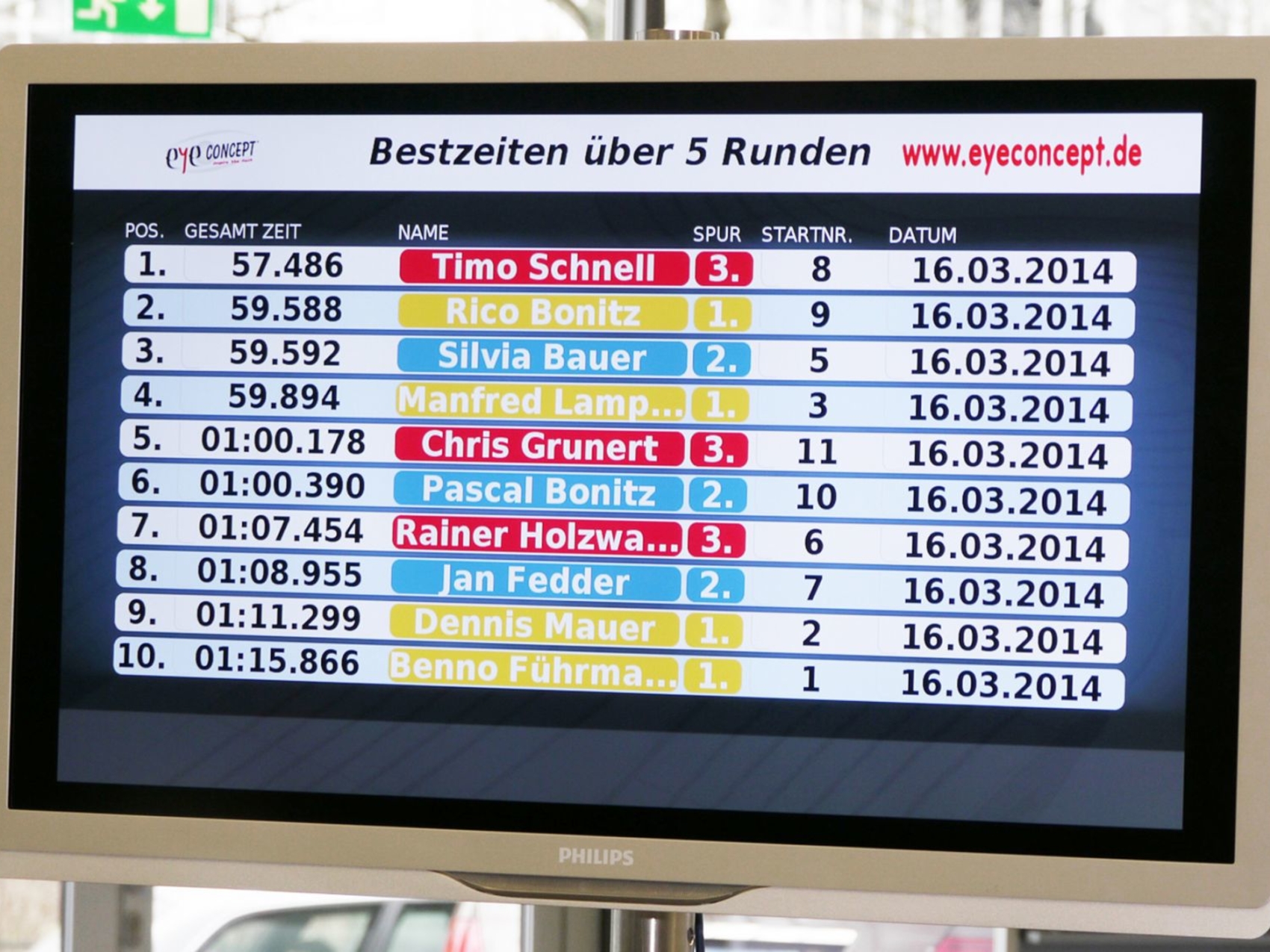 rankingboard-carrerabahn-01