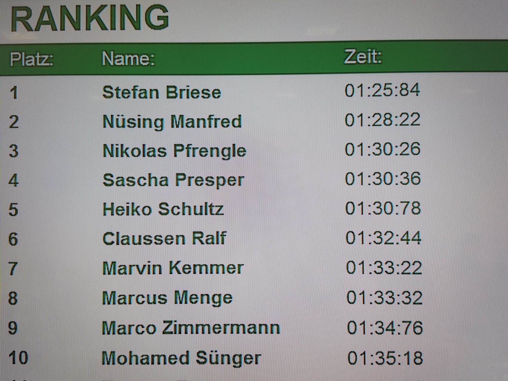 rennradsimulator-fahrradsimulator-www.eyeconcept.de_1708018