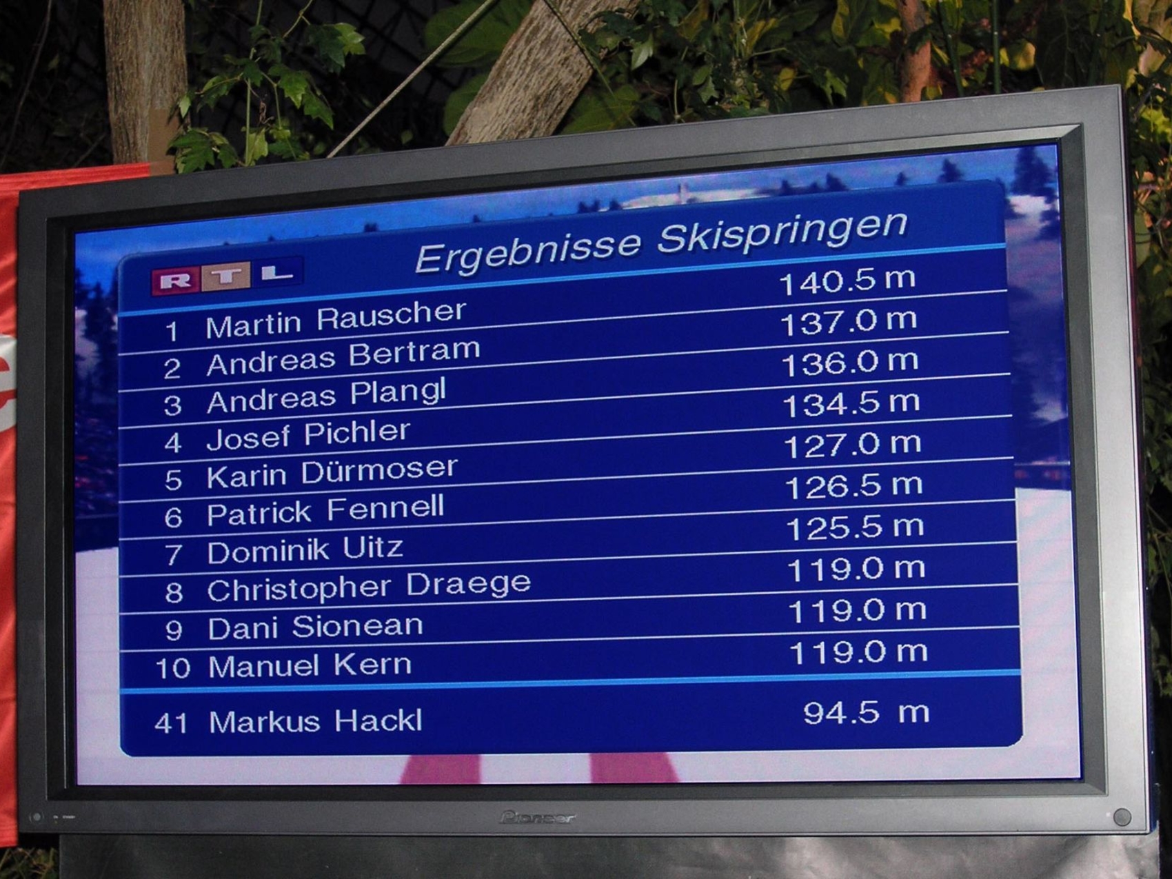 rankingboard-skispringen-www-eyeconcept-de