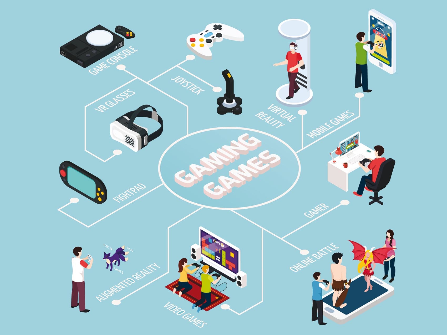 virtual-areas-for-all_003