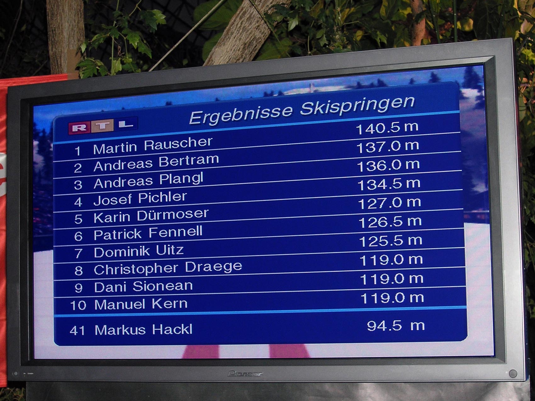 rankingboard-skispringen_www.eyeconcept.de