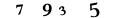 Bitte geben Sie den Wert in das Feld ein.