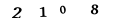 Bitte geben Sie den Wert, den Sie auf dem Bild sehen, in das Feld ein.